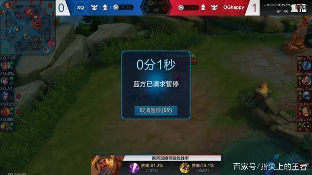 但在加时遭