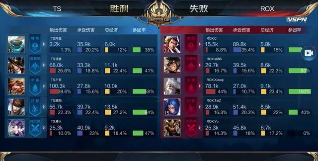 这不是豪赌